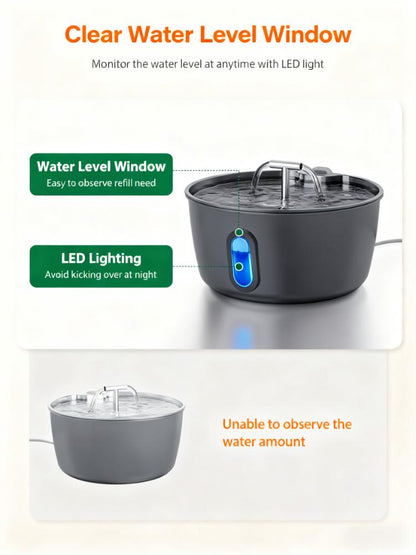 3.2L Ultra-Silent Pet Water Fountain with Dual Flow Modes & Multi-Layer Filtration