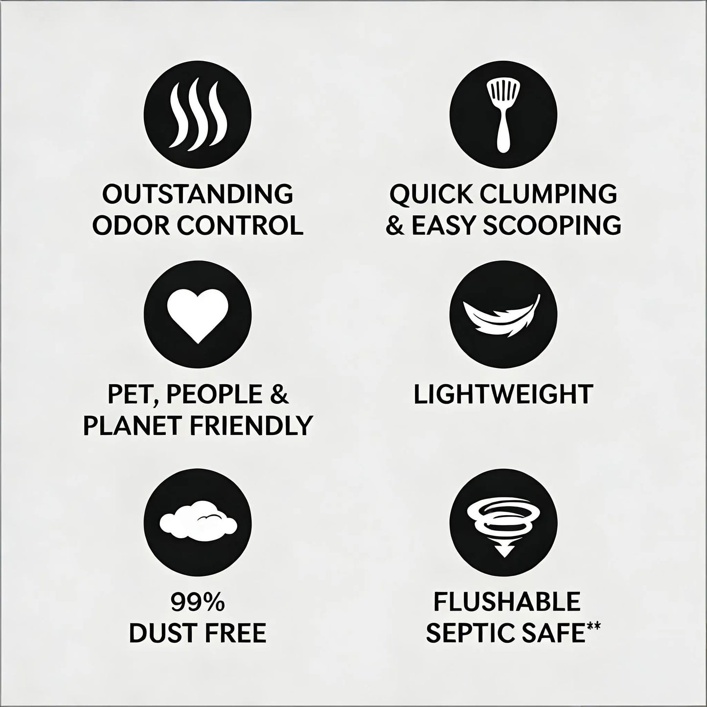 15LB Lotus Scent Cat Litter, Quick-Clumping, Flushable & Odor Control