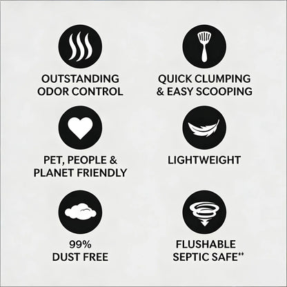 15LB Lotus Scent Cat Litter, Quick-Clumping, Flushable & Odor Control